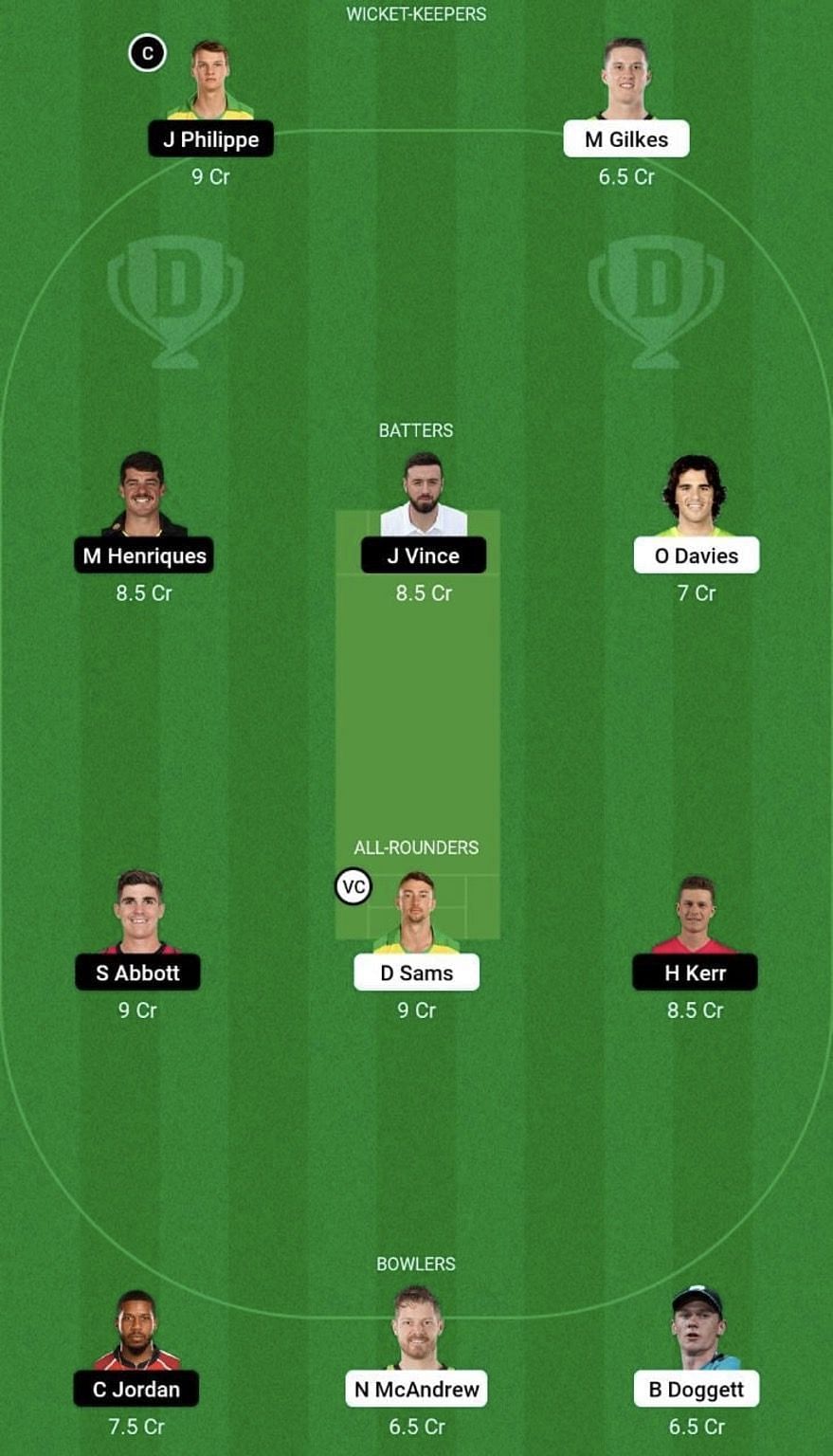 THU vs SIX Dream11 Prediction Fantasy Cricket Tips, Todays Playing 11, Player Stats, Pitch Report for BBL 2022-23, Match 34