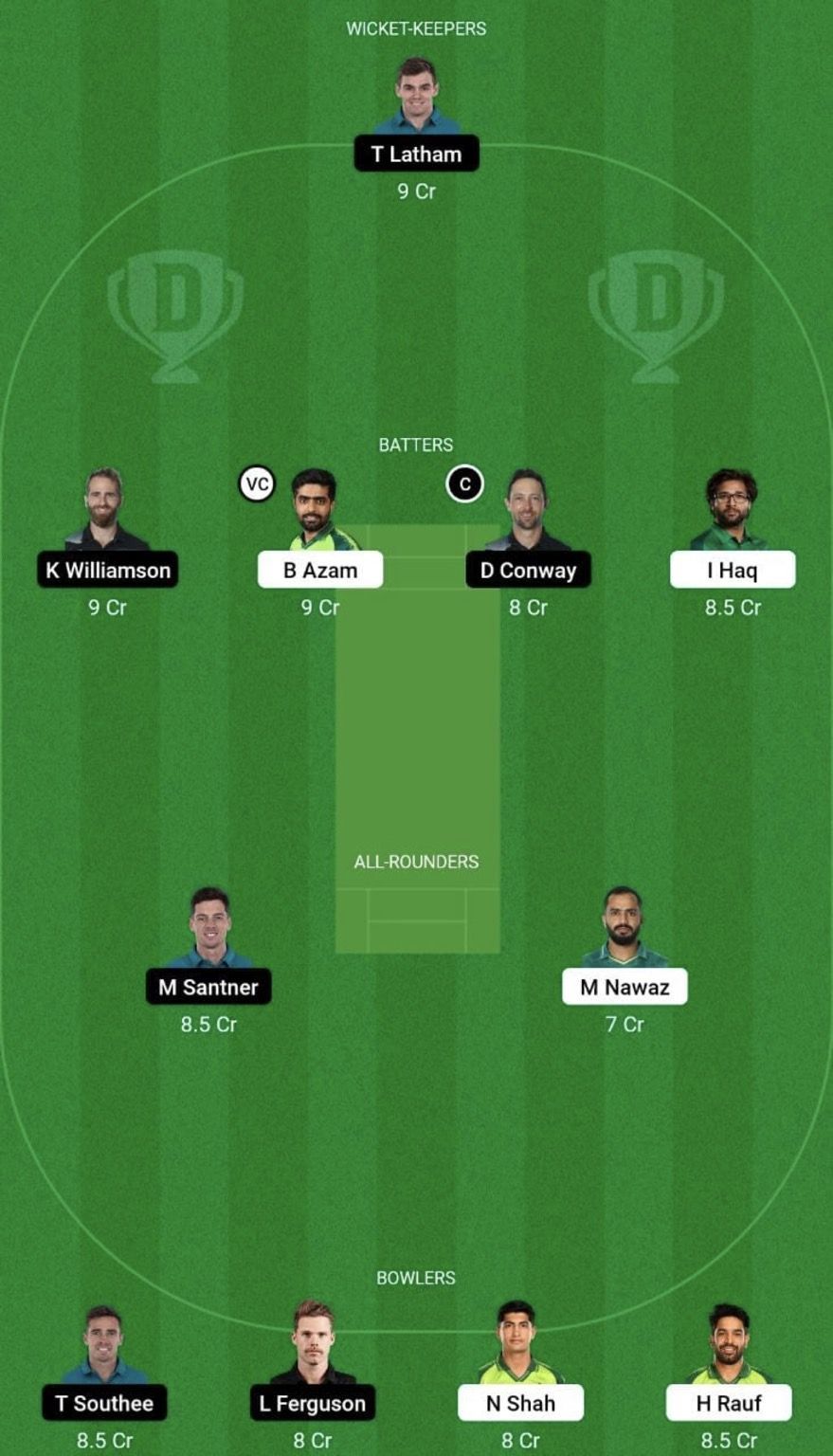 PAK Vs NZ Dream11 Prediction: Fantasy Cricket Tips, Today's Playing 11 ...