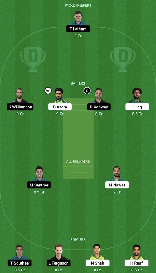 PAK vs NZ Dream11 Prediction Team, Head To Head League