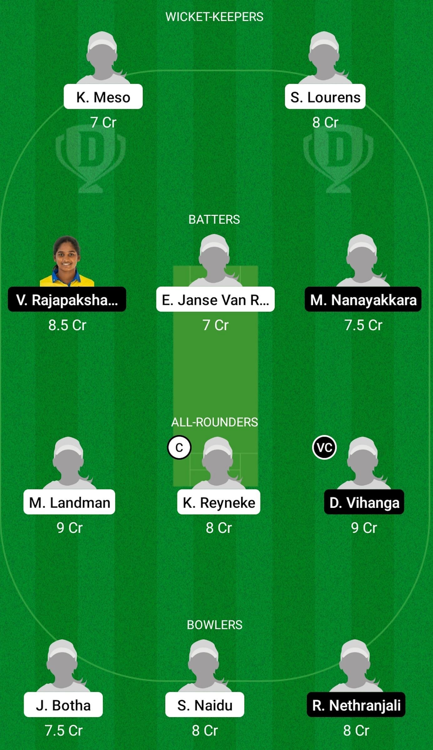 SA-W U19 vs SL-W U19 Dream11 Prediction Team Today, Head-to-Head League