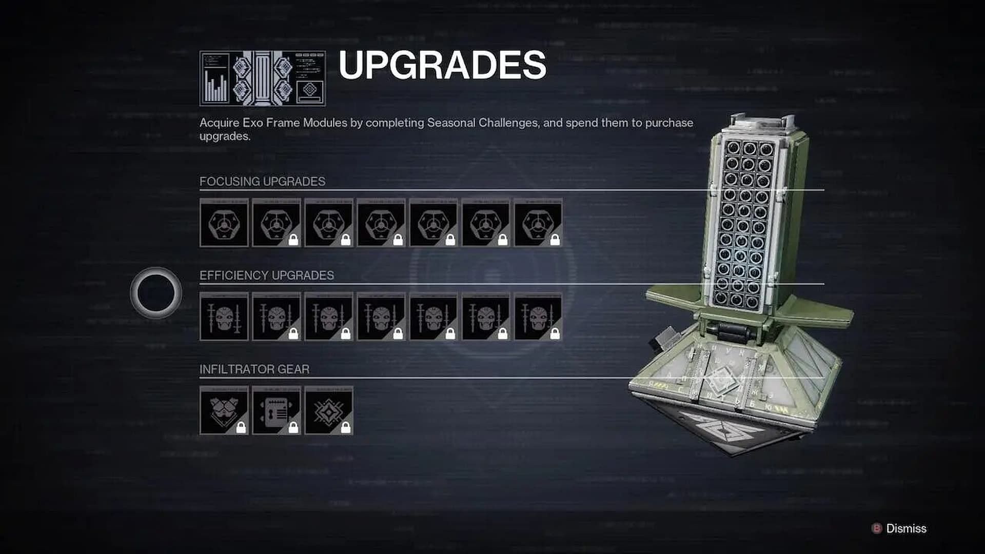 Unlock all Exo upgrades. (Image via Bungie)