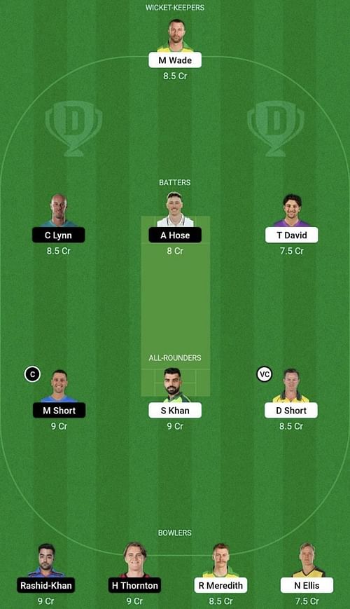 HUR vs STR Dream11 Prediction Team, Head To Head League