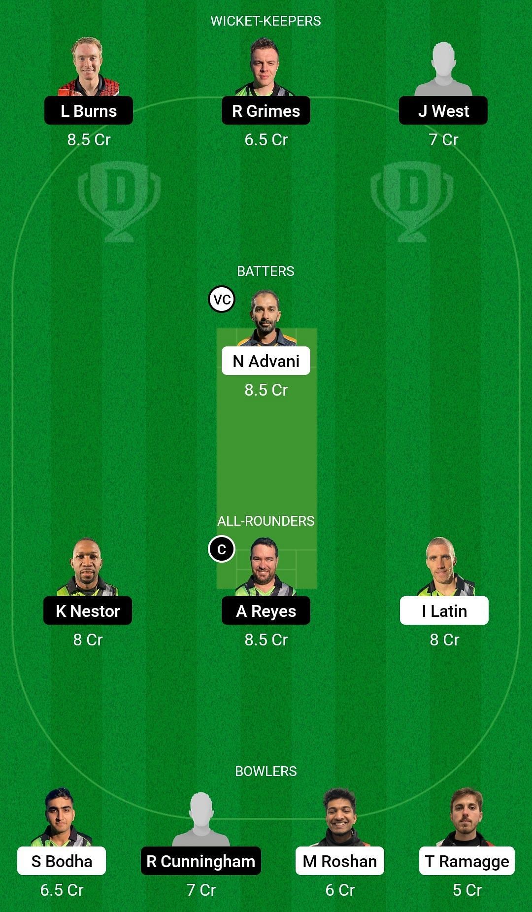 Dream11 Team for Rugby CC vs Pirates - ECS T10 Gibraltar 2023.