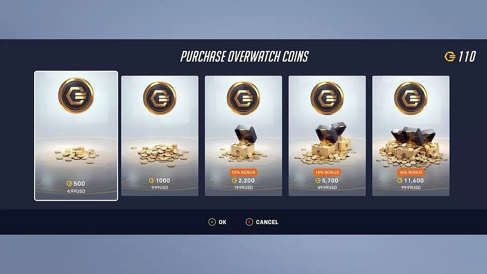 Overwatch 2 coin shop (Image via Blizzard)