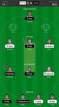 West Tripura Titans Women vs Sepahijala Stars Women Dream11 Fantasy suggestion #2