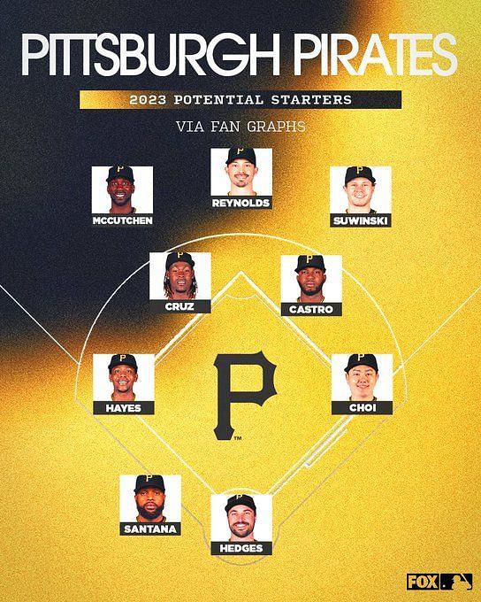 pittsburgh pirates roster 2022