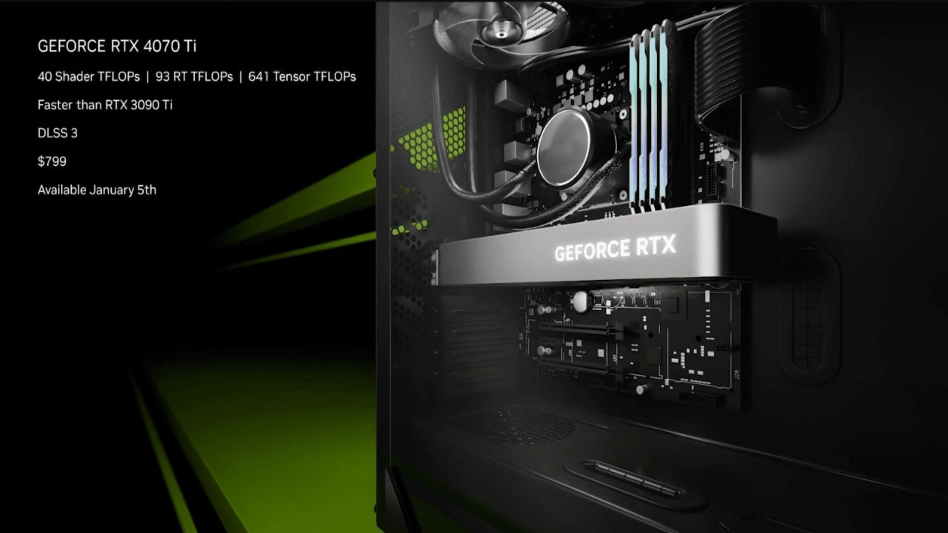 The RTX 4070 Ti is set to be available starting January 5, 2023 (Image via Nvidia)