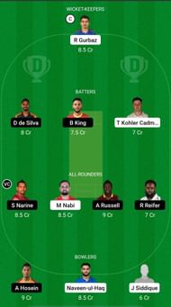 SJH vs ABD Dream11 Prediction - UAE T20 League