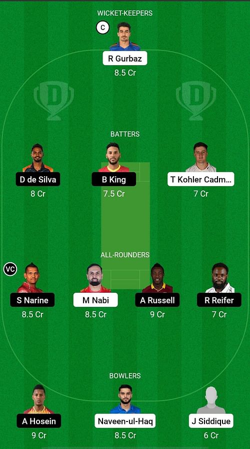 SJH vs ABD Dream11 Prediction - UAE T20 League