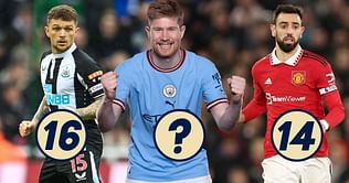 5 players who have created the most 'Big Chances' this season (Jan 2023)