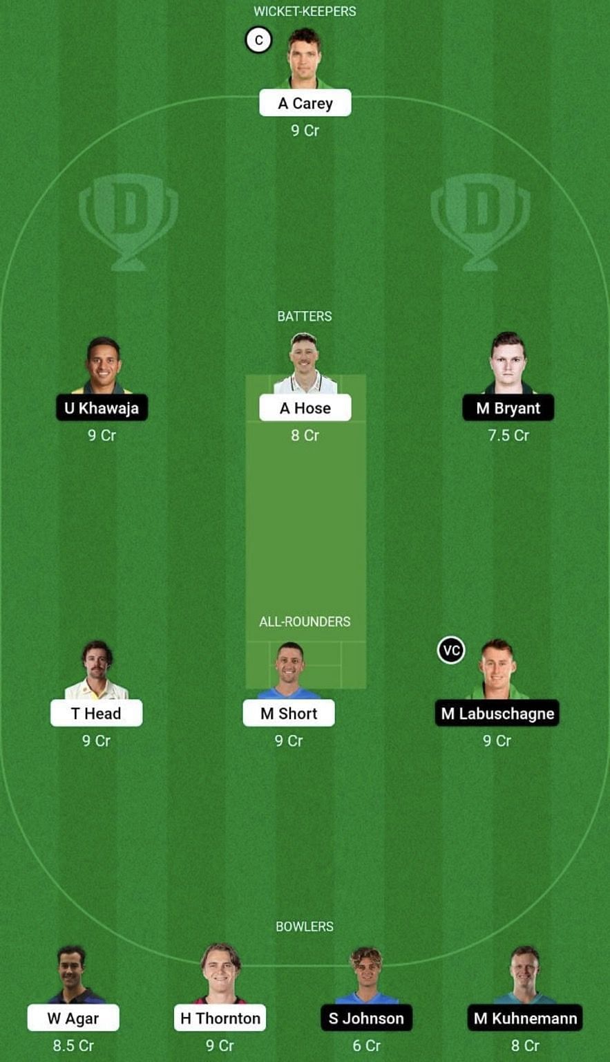 STR vs HEA Dream11 Prediction Team, Grand League