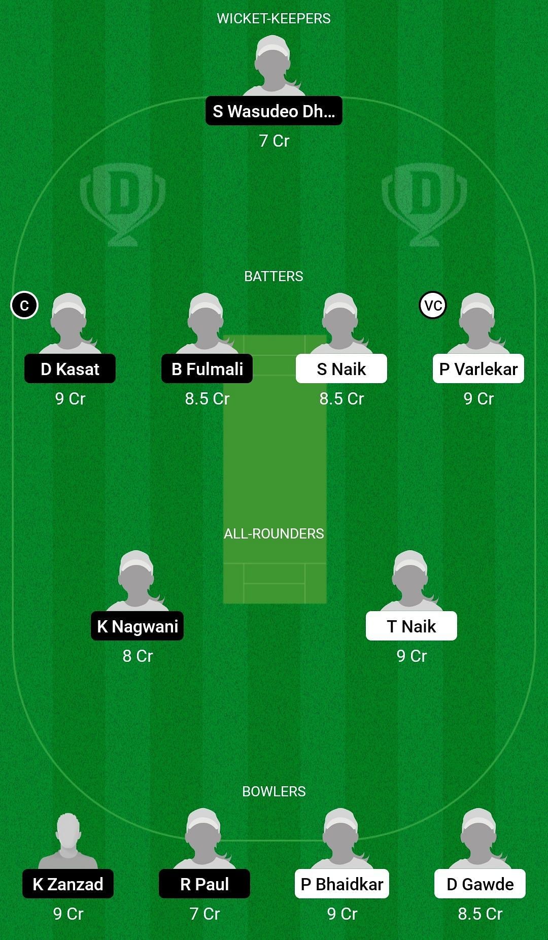 GOA-W vs VID-W Dream11 Prediction Team, Head To Head League