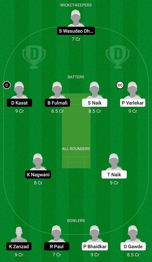 GOA-W vs VID-W Dream11 Prediction Team, Head To Head League