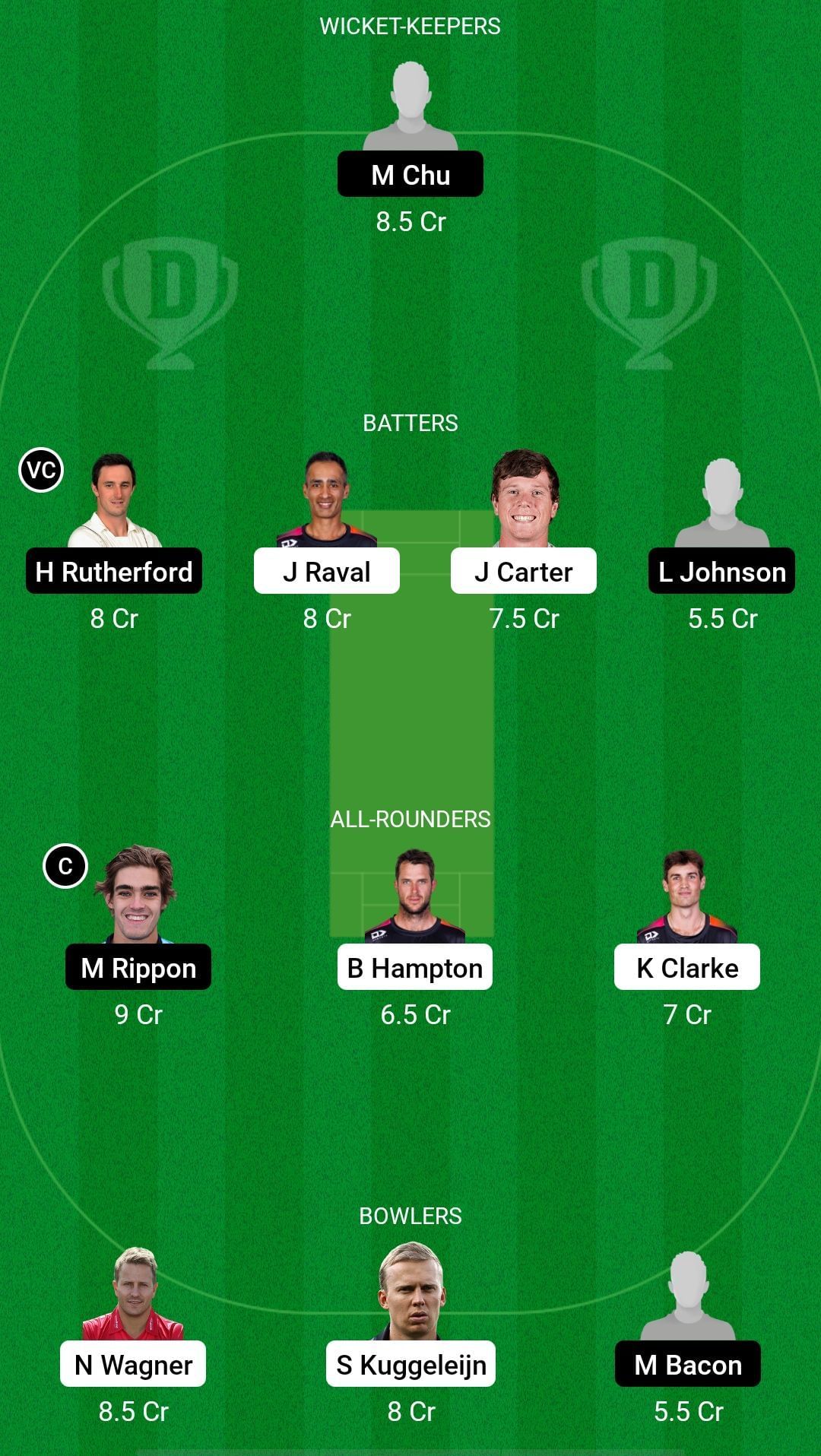 ND vs OV Dream11 Prediction - The Ford Trophy