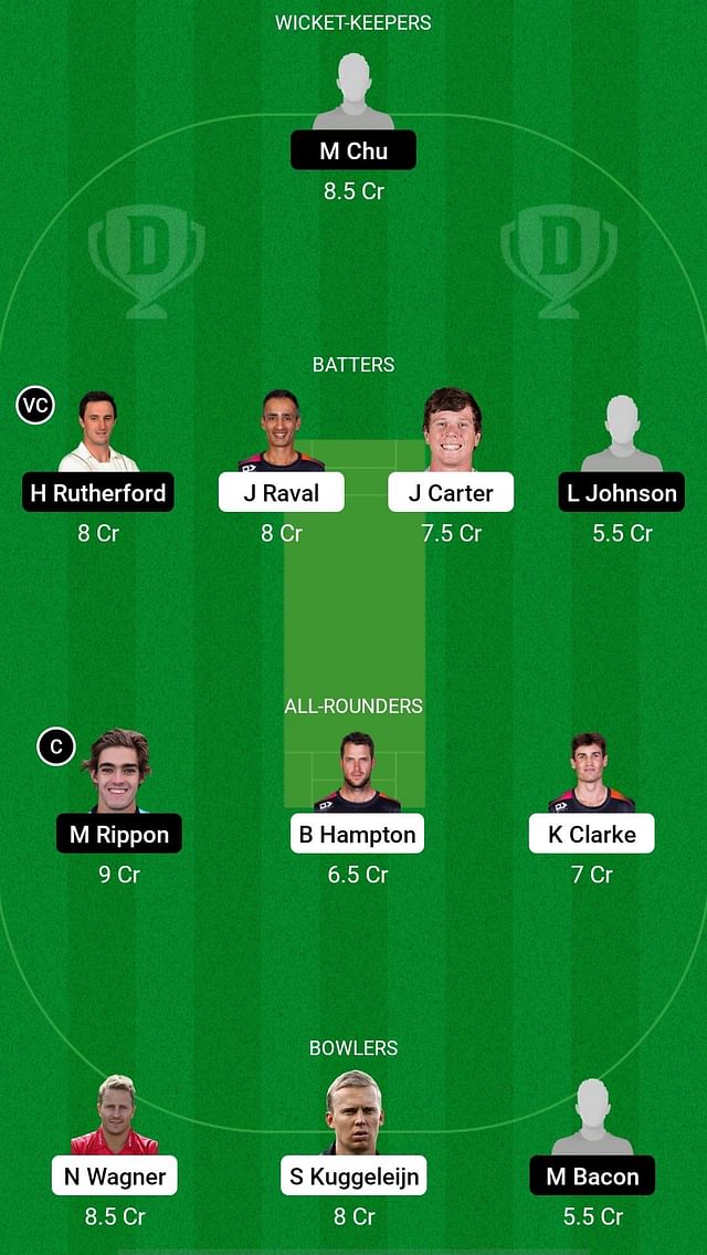 ND vs OV Dream11 Prediction: Fantasy Cricket Tips, Today's Playing XIs ...