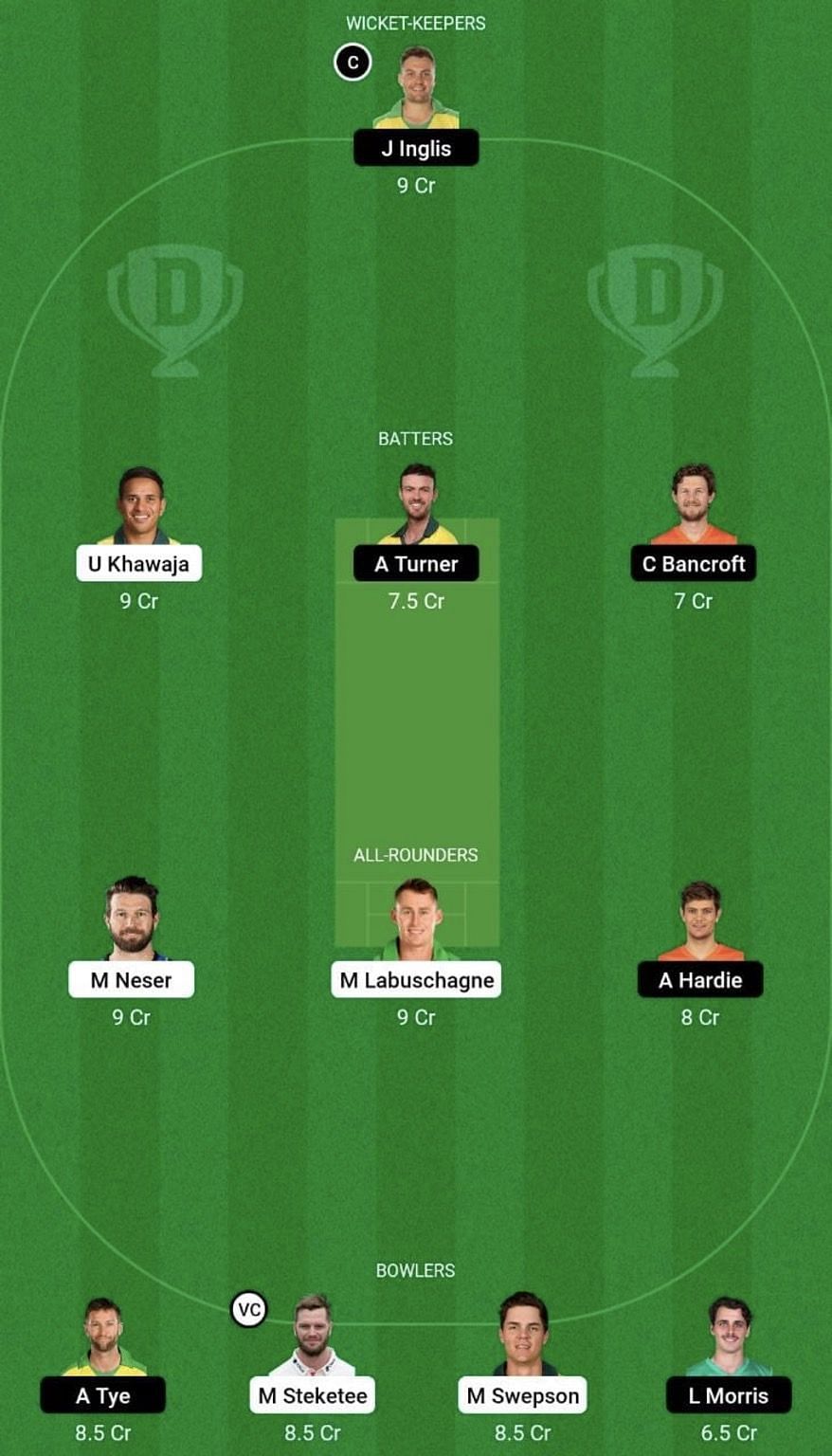 HEA vs SCO Dream11 Prediction Fantasy Cricket Tips, Todays Playing 11, Player Stats, Pitch Report for BBL 2022-23, Match 37