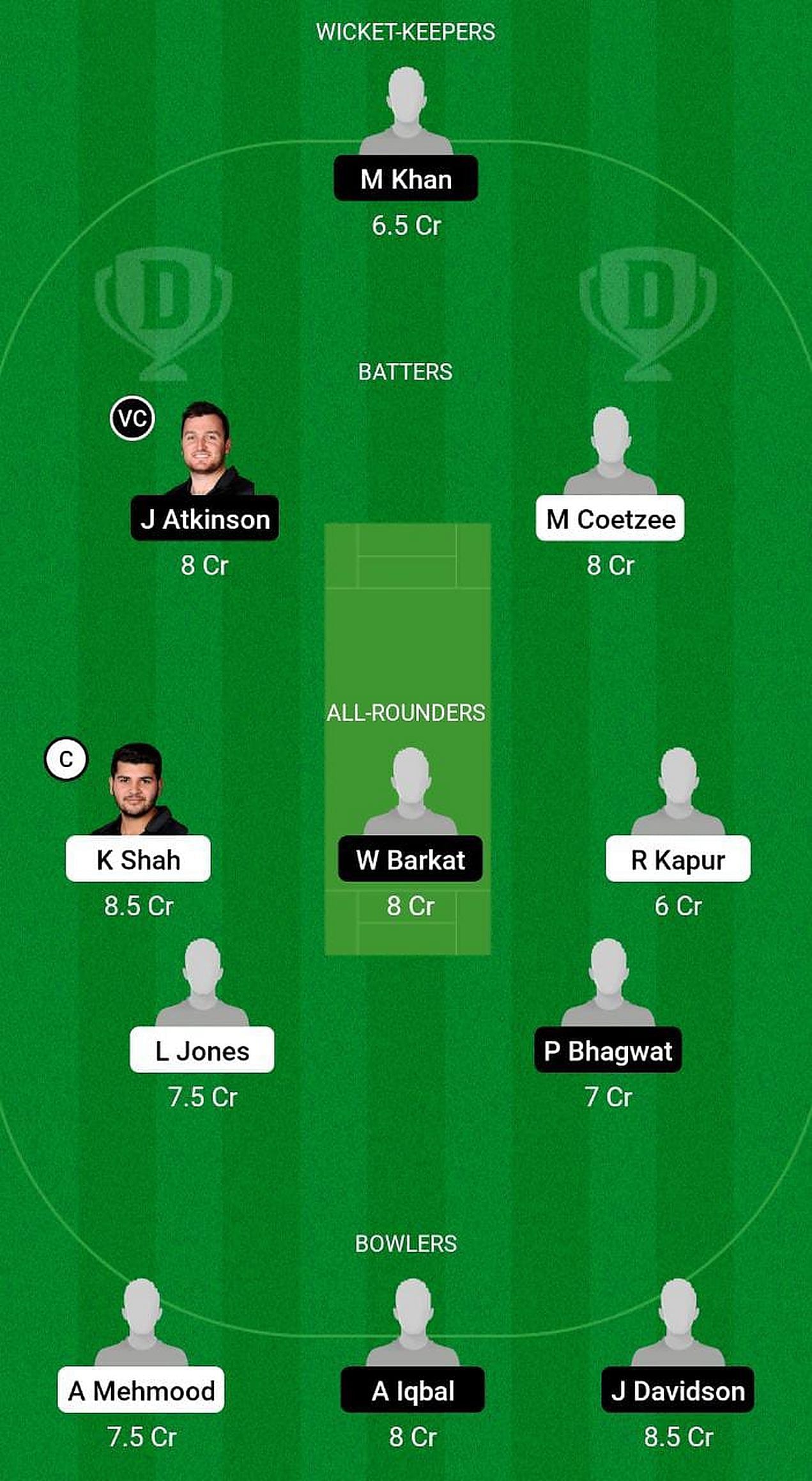 Hong Kong Cricket Club vs Kowloon Cricket Club Dream11 Fantasy Suggestion Team 2