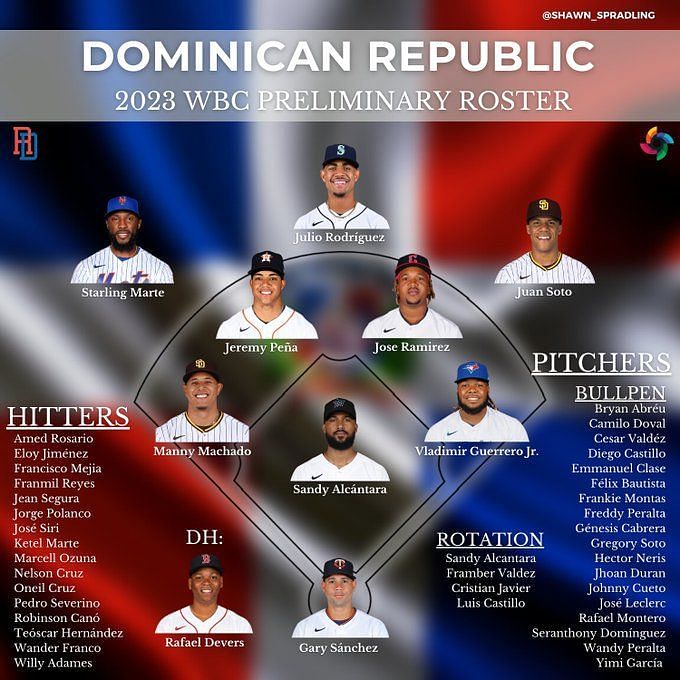 Dominican Republic Baseball Men's Juan Soto 2023 World Baseball