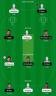 Dream11 Team for Khulna Tigers vs Dhaka Dominators - Bangladesh Premier League 2023.