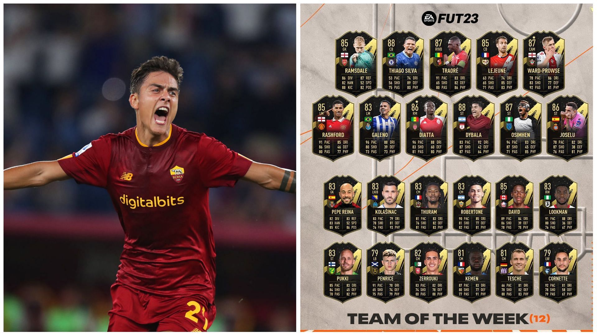 TOTW 12 is live in FIFA 23 (Images via Getty and EA Sports)