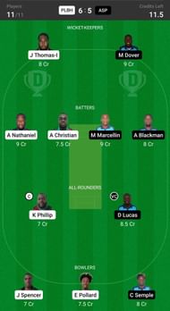 Fantasy suggestion #2