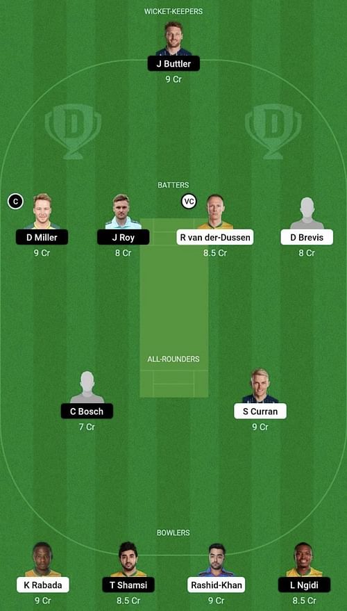 CT vs PRL Dream11 Prediction Team, Head To Head League