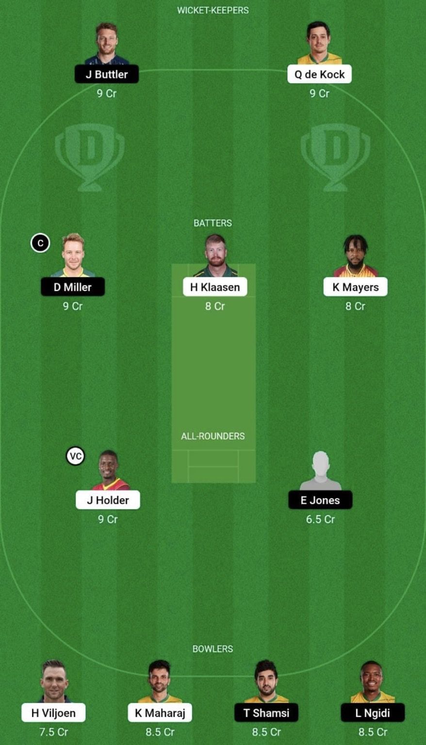 DUR vs PRL Dream11 Prediction Team, Grand League