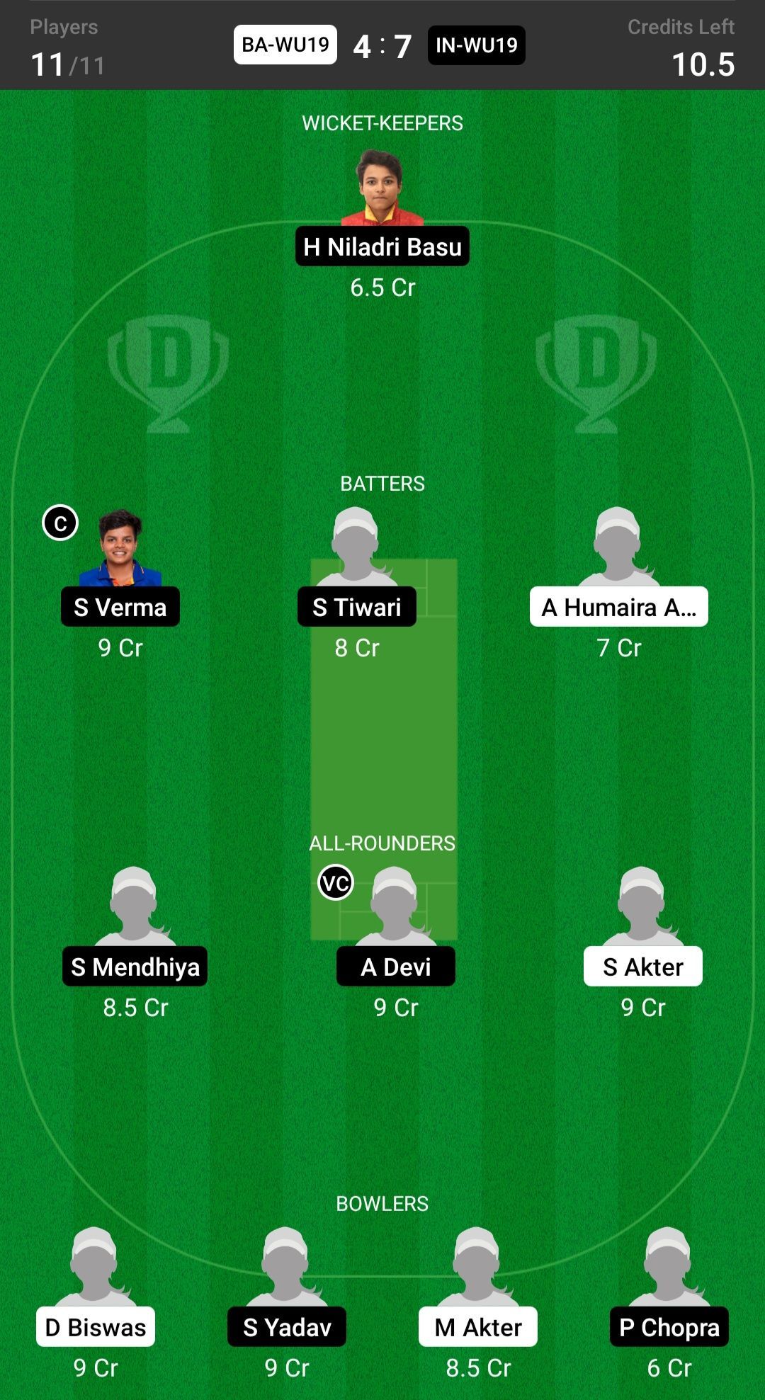 India Women Under-19 vs Bangladesh Women Under-19 Dream11 Fantasy suggestion #2