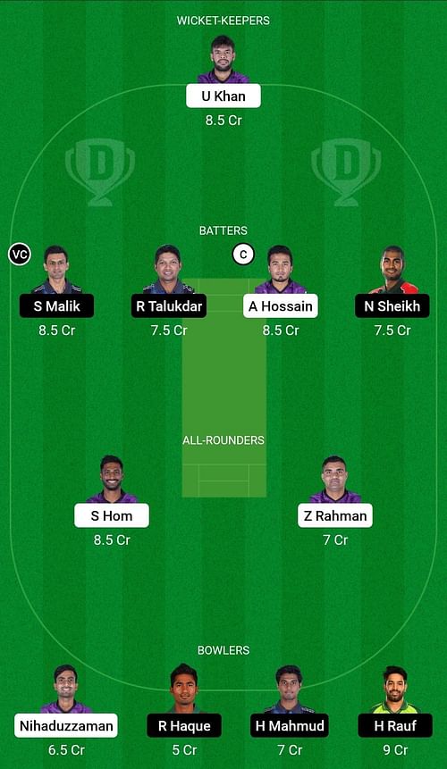 Dream11 Team for Chattogram Challengers vs Rangpur Riders - Bangladesh Premier League 2023.