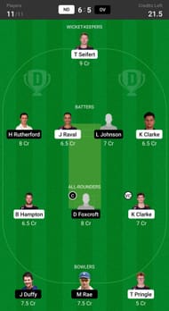 Fantasy suggestion #1