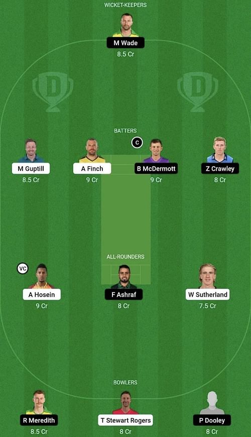 REN vs HUR Dream11 Prediction Team, Head To Head League