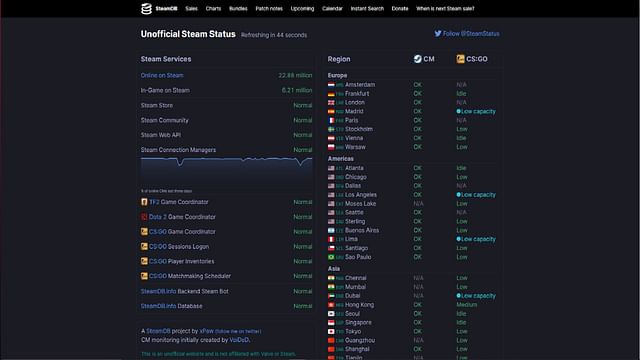 How to check if Steam is down? server status and more explained