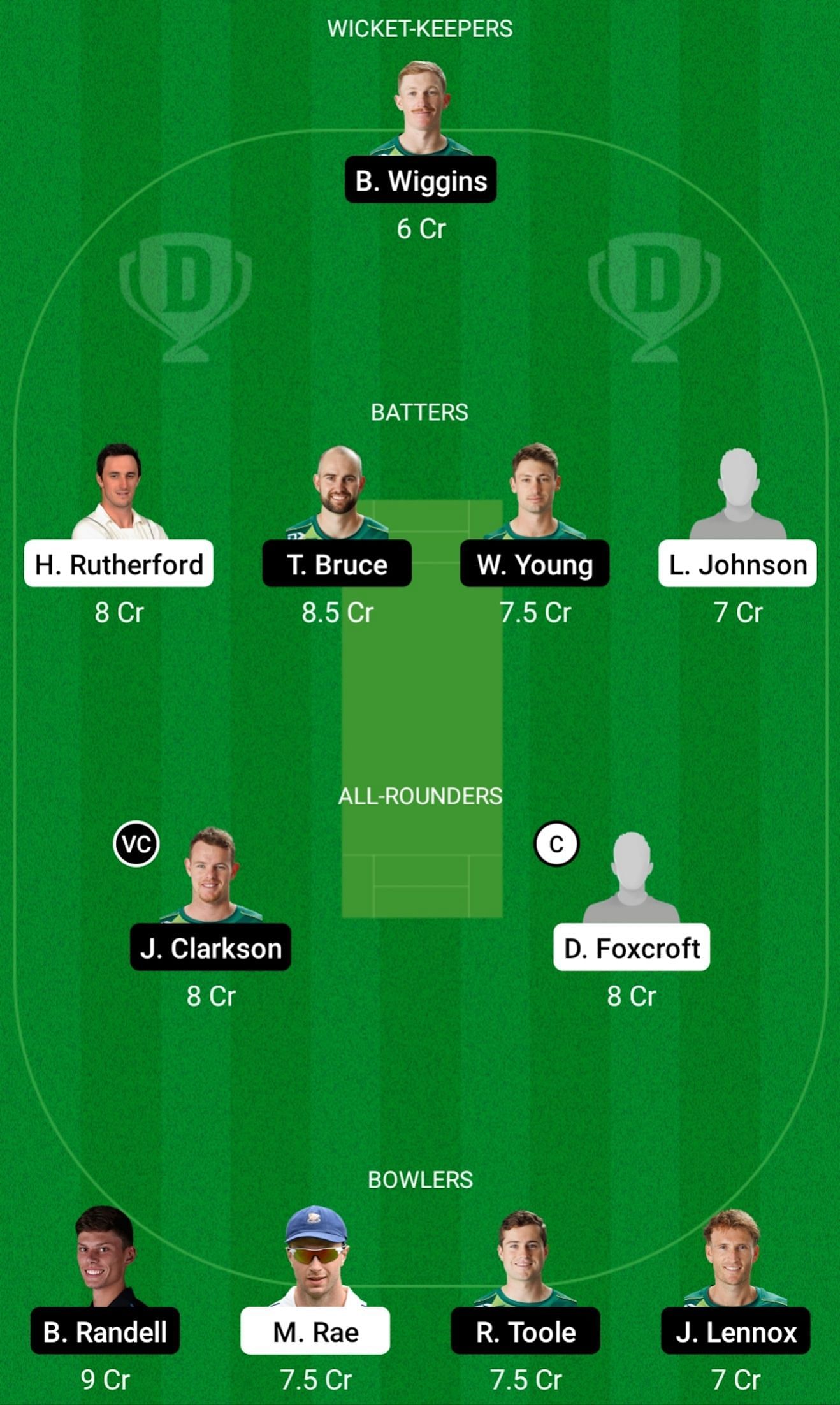 Otago Volts vs Central Stags Dream11 Prediction Today, Head-to-Head