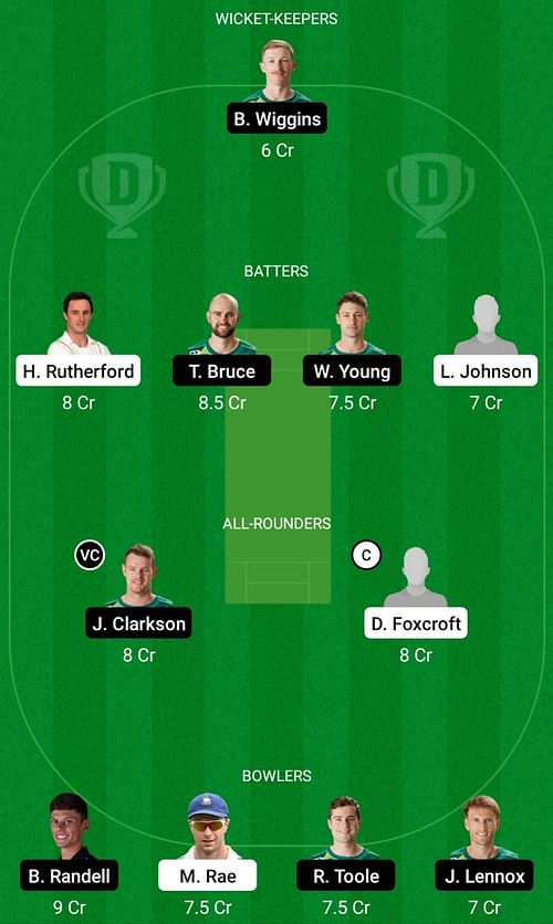 Otago Volts vs Central Stags Dream11 Prediction Today, Head-to-Head