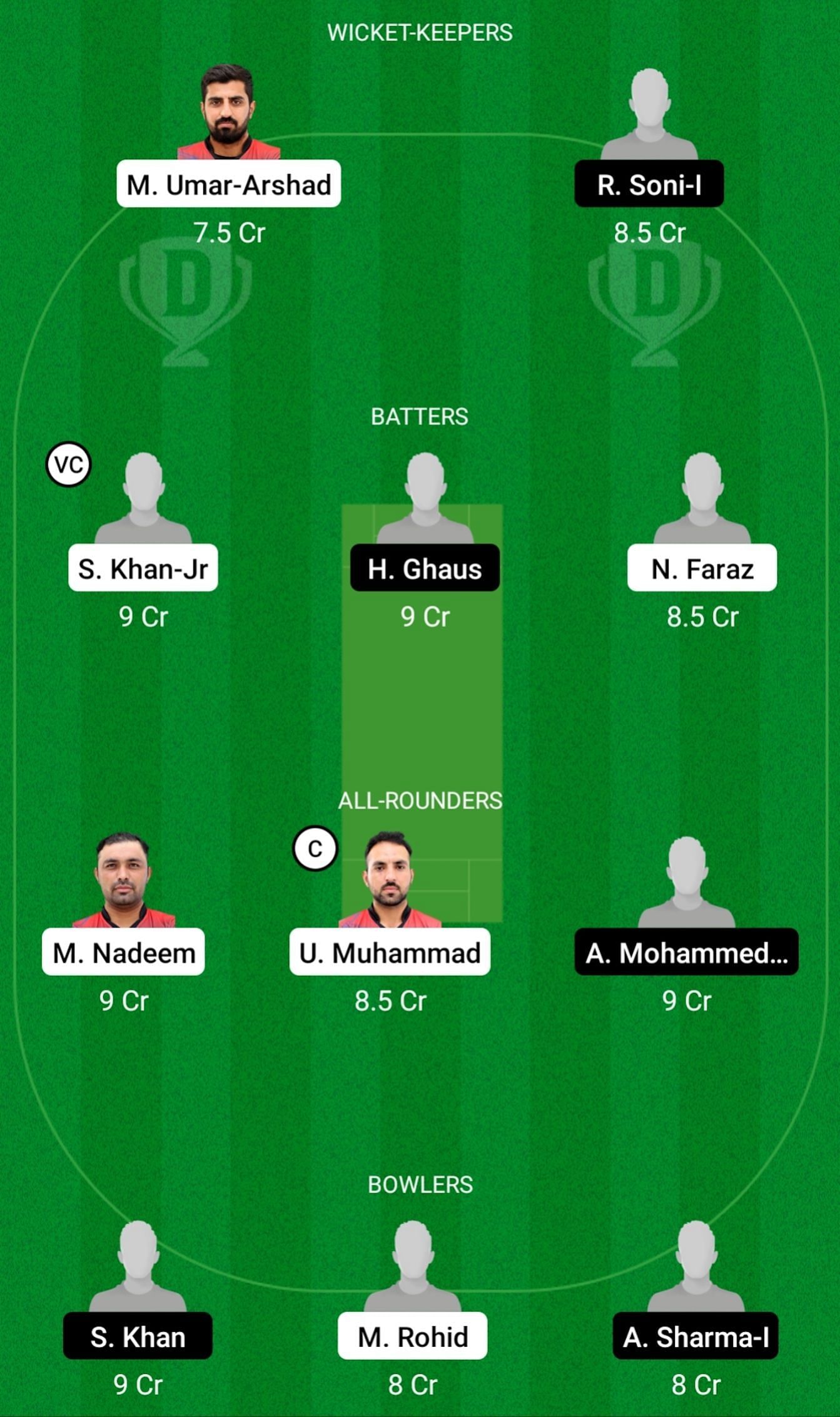 TVS vs DDD Dream11 Prediction Team Today, Grand League