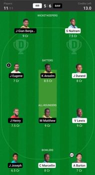 Fantasy suggestion #1