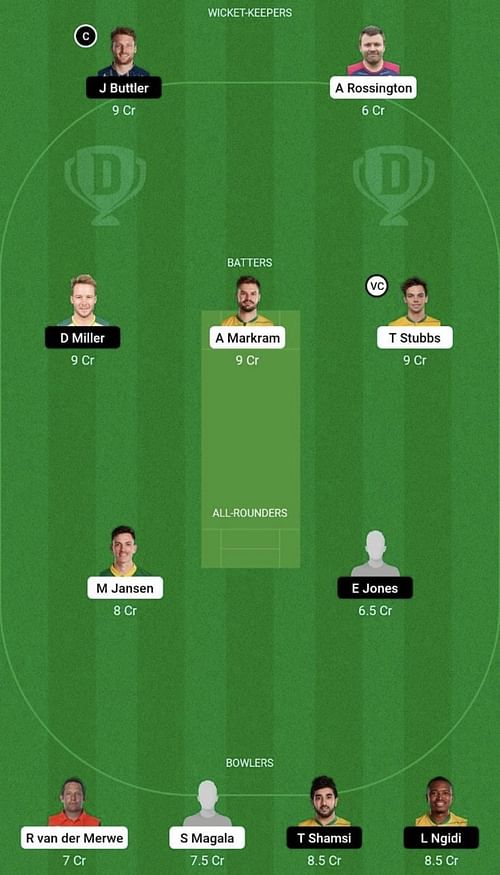 EAC vs PRL Dream11 Prediction Team, Head To Head League