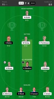 Fantasy suggestion #2