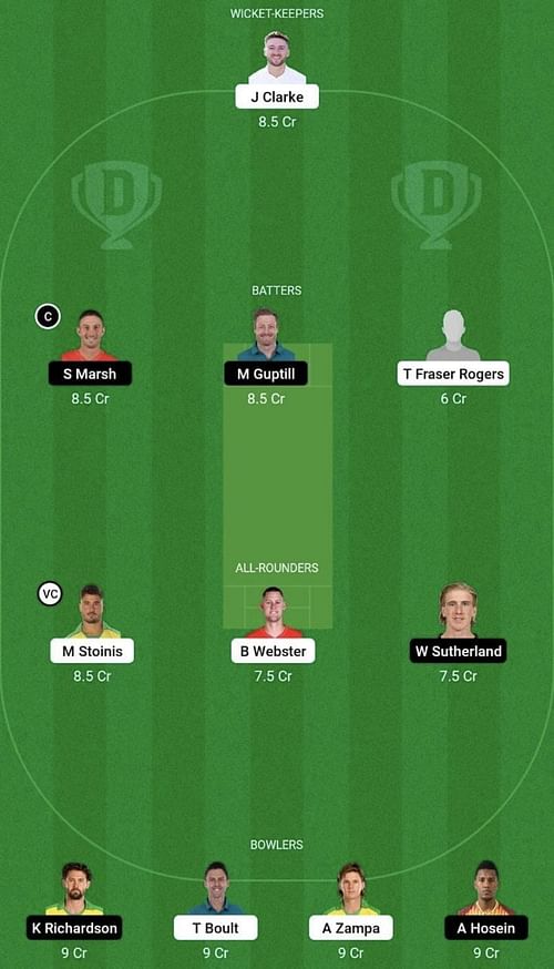 STA vs REN Dream11 Prediction Team, Head To Head League