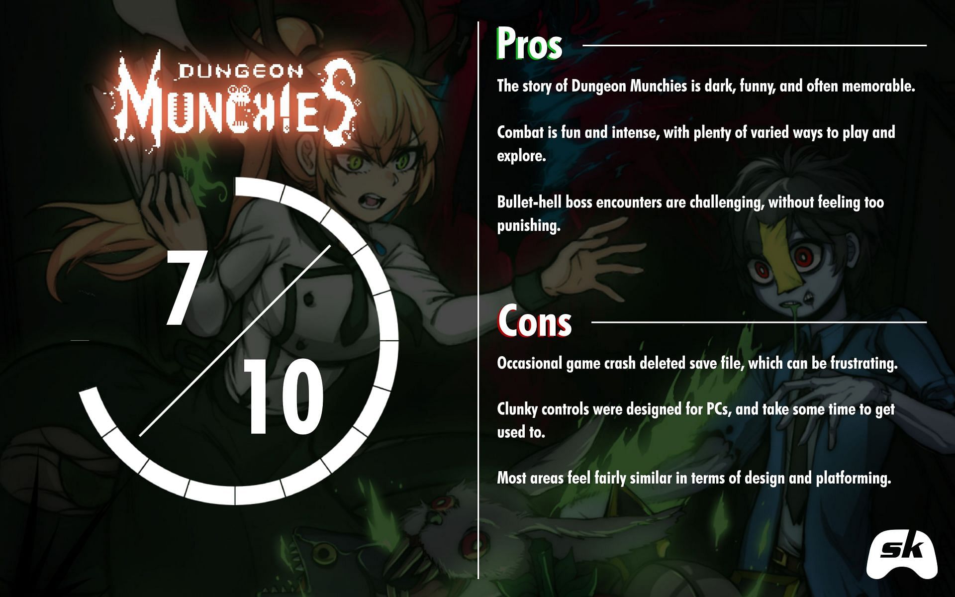 While clunky to control, Dungeon Munchies is still a ton of fun (Image via Sportskeeda)