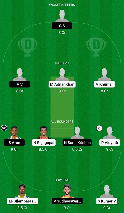 SRV vs GUN Dream11 Prediction Team, Head To Head League