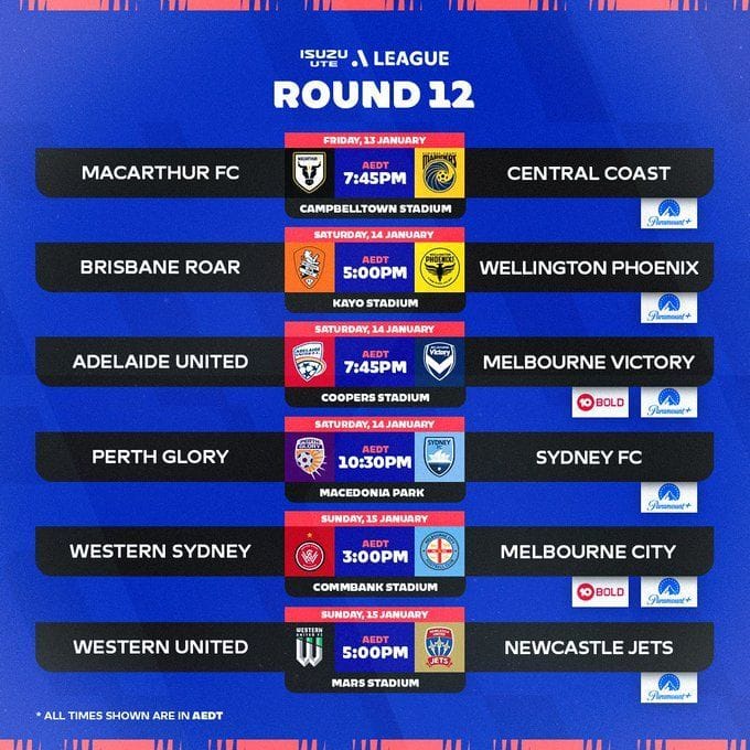 Adelaide United vs Melbourne Victory Prediction and Betting Tips