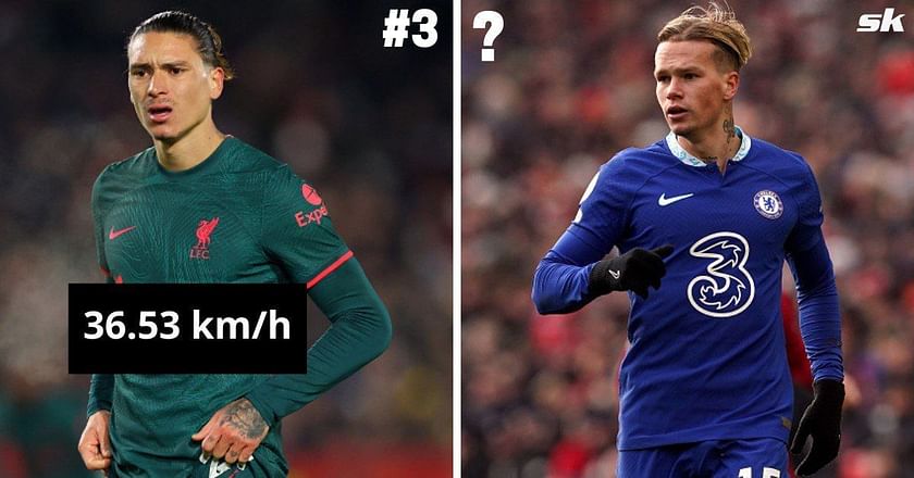 Ranking the 5 best players in the Premier League so far (Jan 2023)