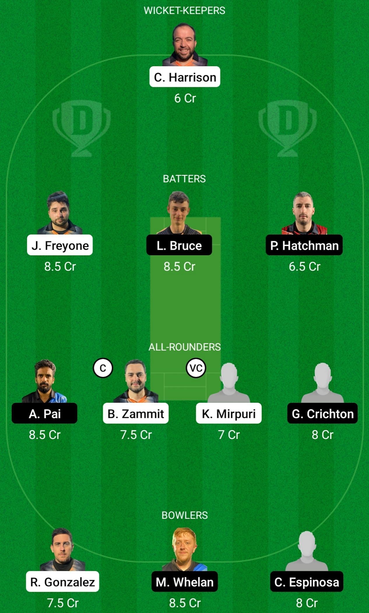 SLG vs ETR Dream11 Prediction Team Today, Match 21 &amp; Match 22, Head-to-Head League