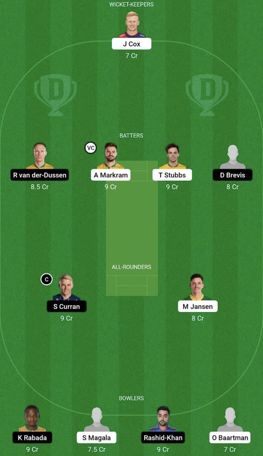 EAC vs CT Dream11 Prediction Team, Grand League