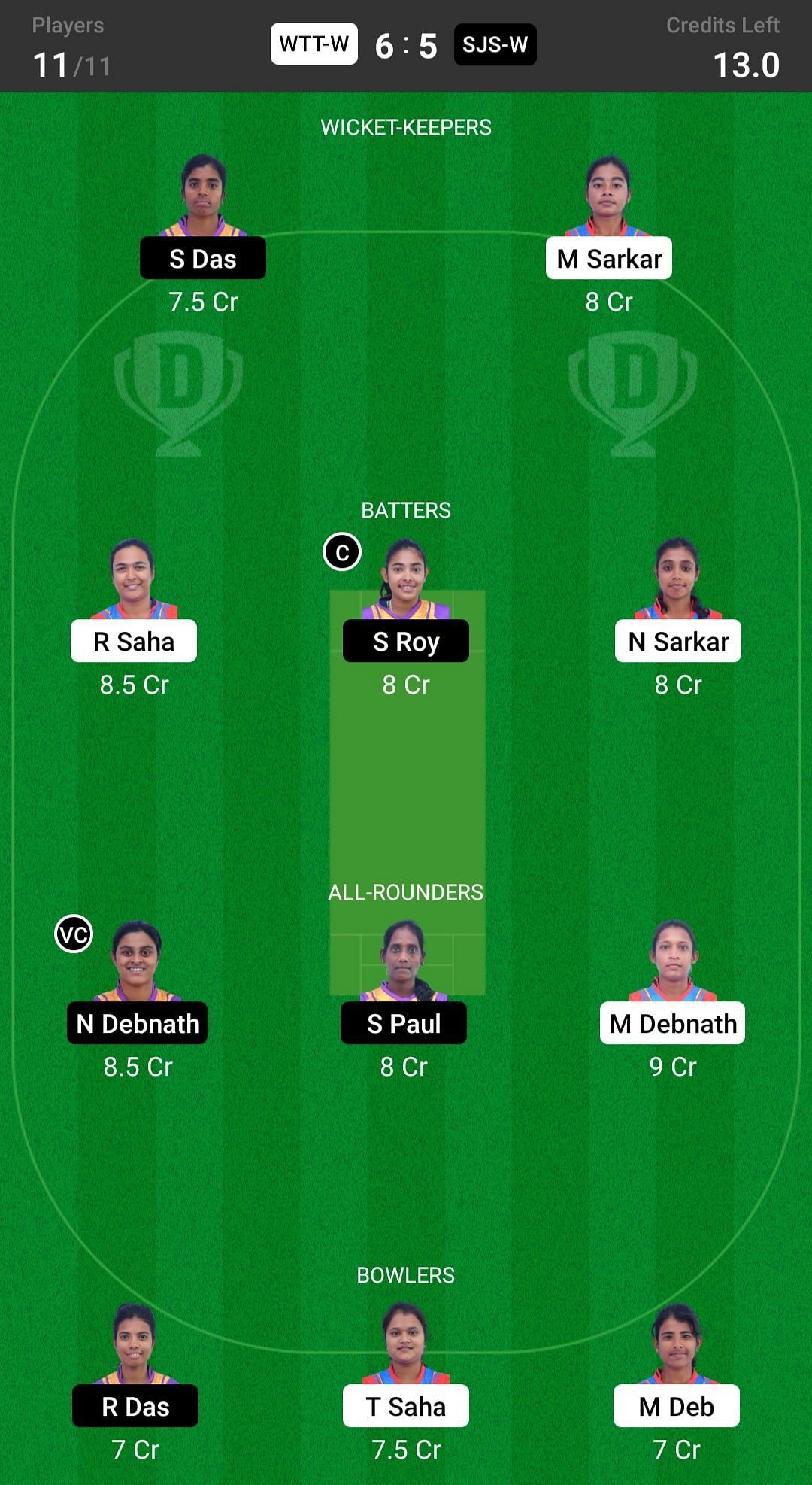 West Tripura Titans Women vs Sepahijala Stars Women Dream11 Fantasy suggestion #1