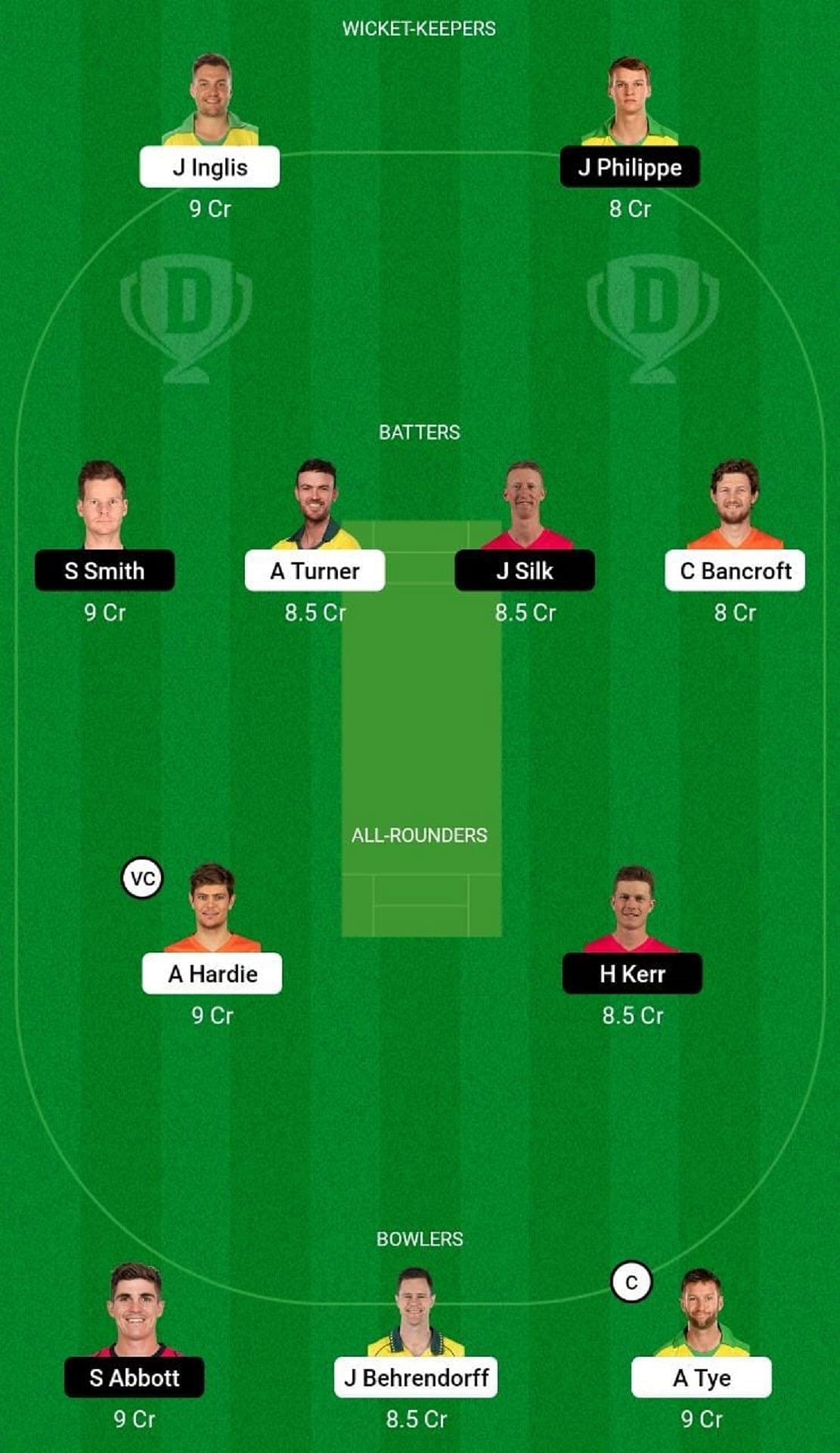 SCO vs SIX Dream11 Fantasy Tip - Grand League