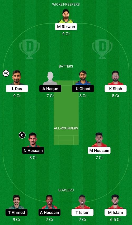 COV vs DD Dream11 Prediction Team, Head To Head League