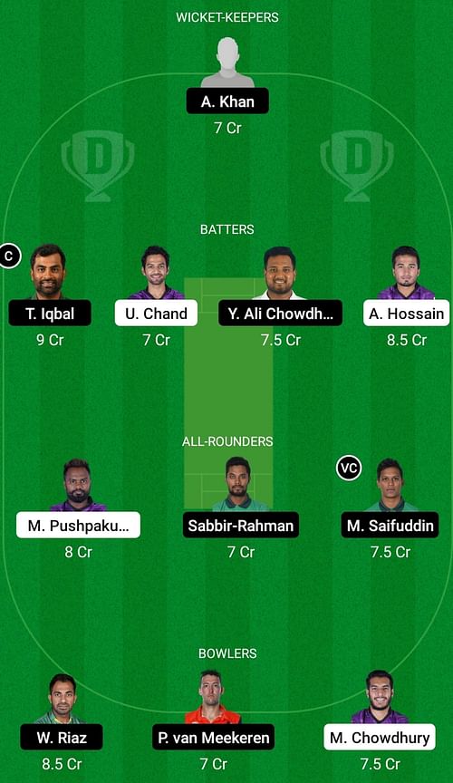 Chattogram Challengers vs Khulna Tigers, Dream 11 Prediction Today, Head-to-Head Leagues