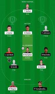 Dream11 Team for Northern Districts vs Wellington Firebirds - Super Smash 2022-23.